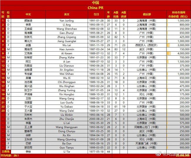 从目前的计划和安排来看，《邦德25》将会在2019年的3月4日开拍，并在2020年的4月8日上映